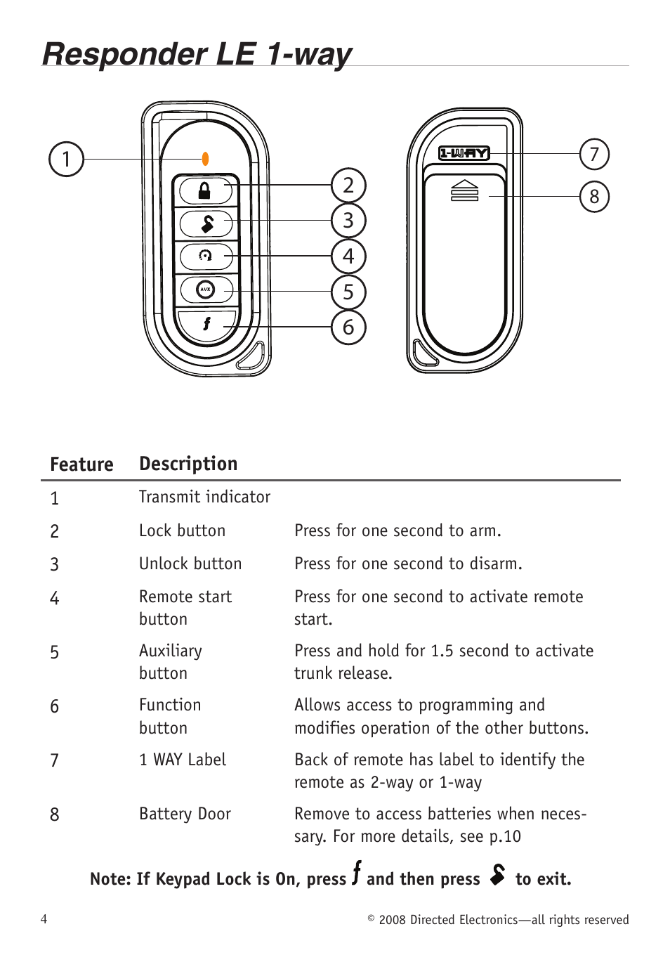 Responder le 1-way | Directed Electronics VIPER 5701 User Manual | Page 10 / 56