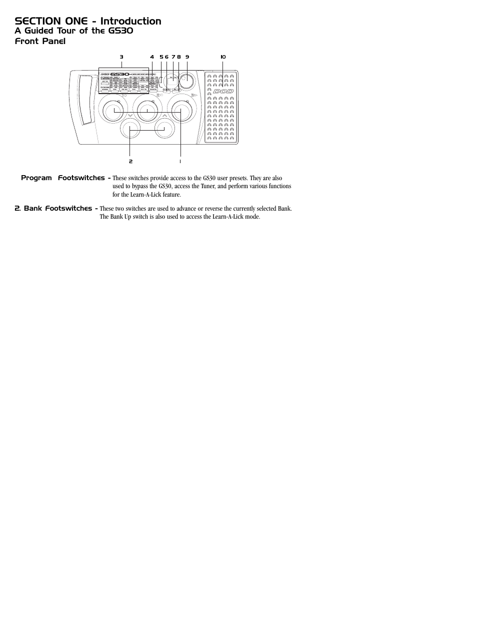 DOD GS30 User Manual | Page 6 / 36
