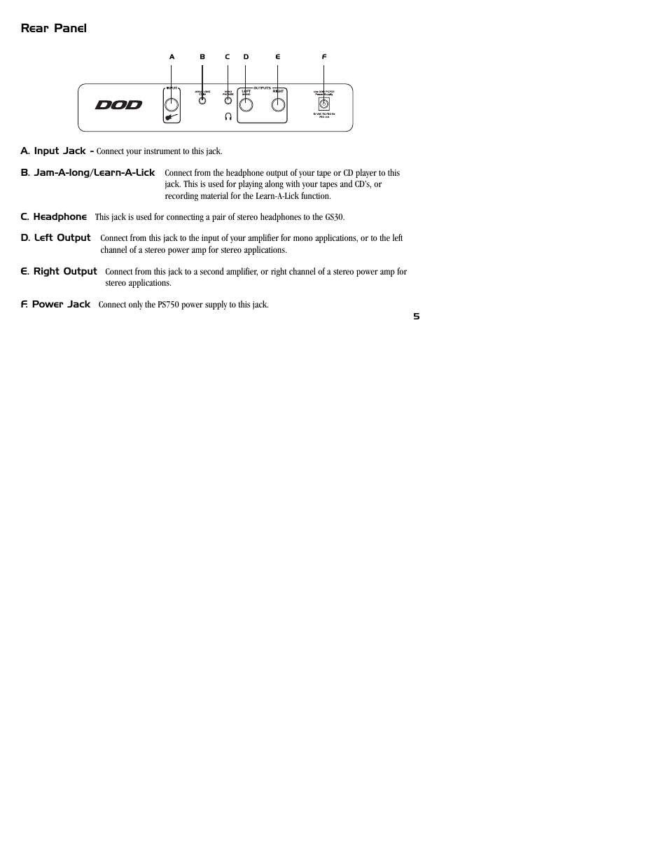 DOD GS30 User Manual | Page 9 / 36