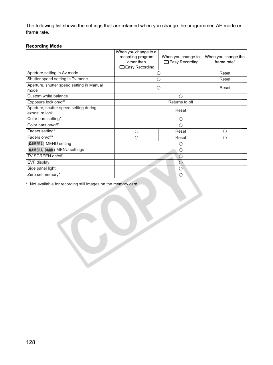 Canon XLH1 User Manual | Page 128 / 157