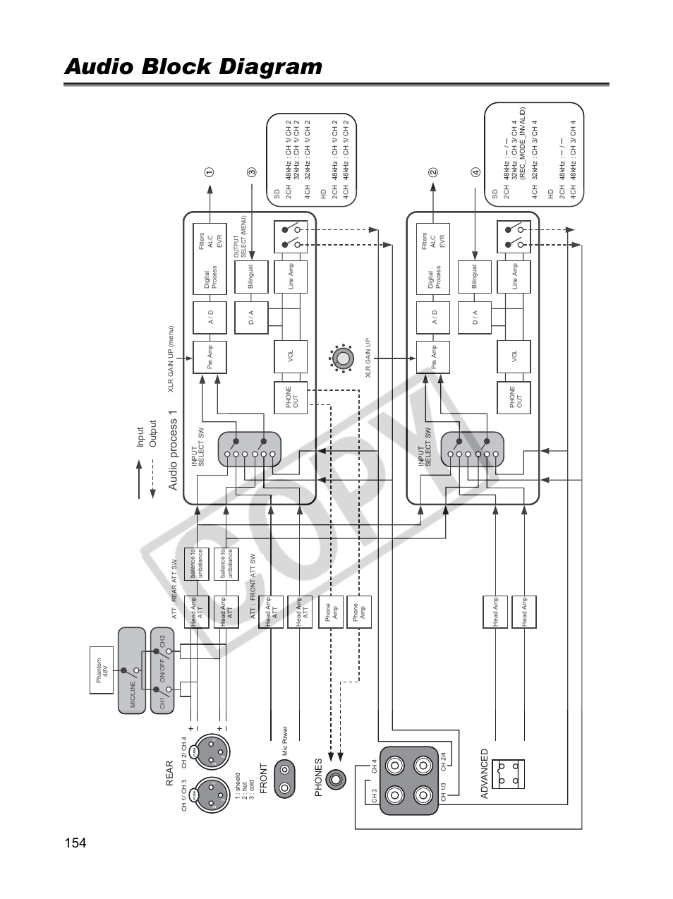 Audio block diagram, Audio process 1 | Canon XLH1 User Manual | Page 154 / 157