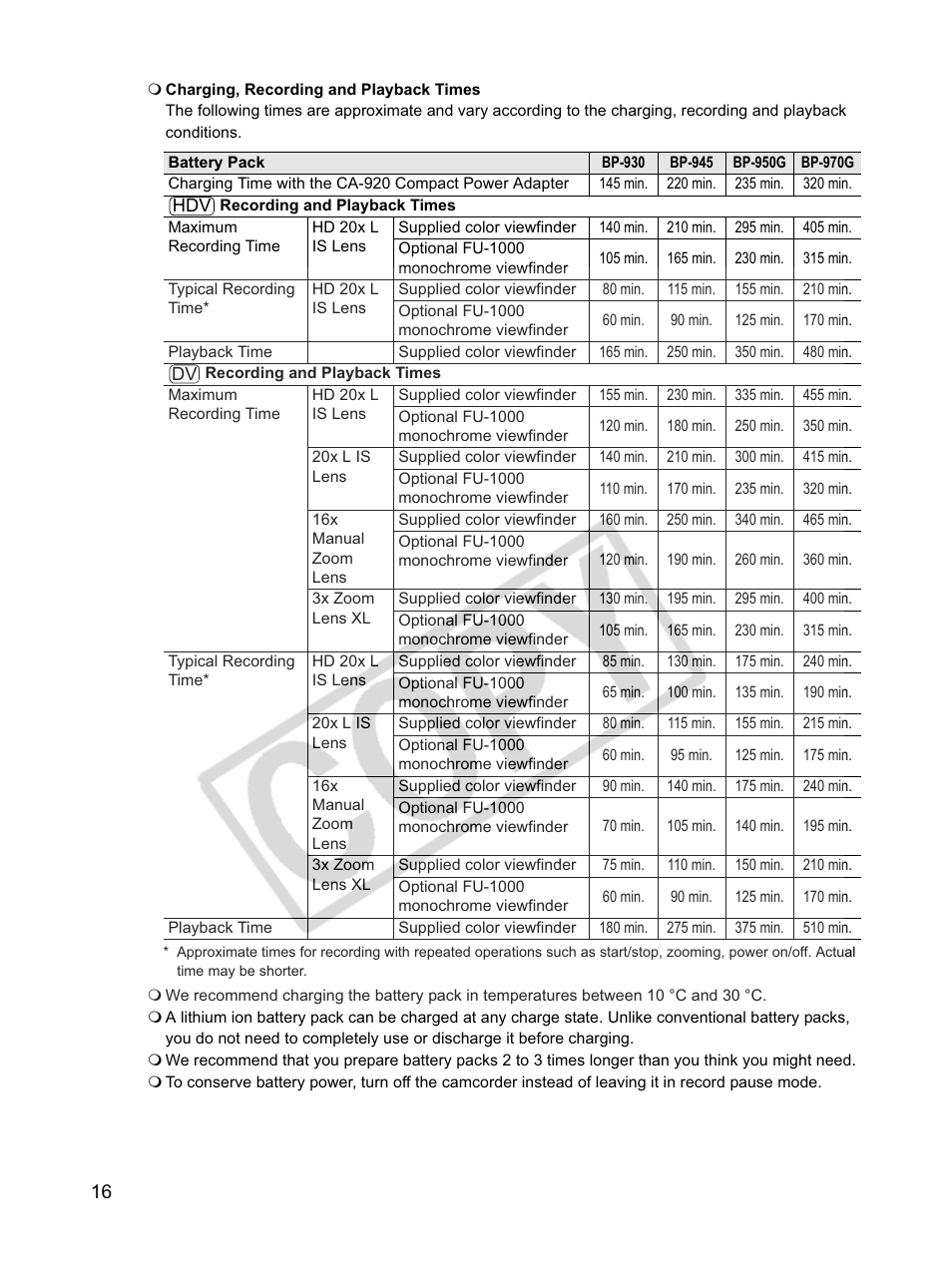 Canon XLH1 User Manual | Page 16 / 157