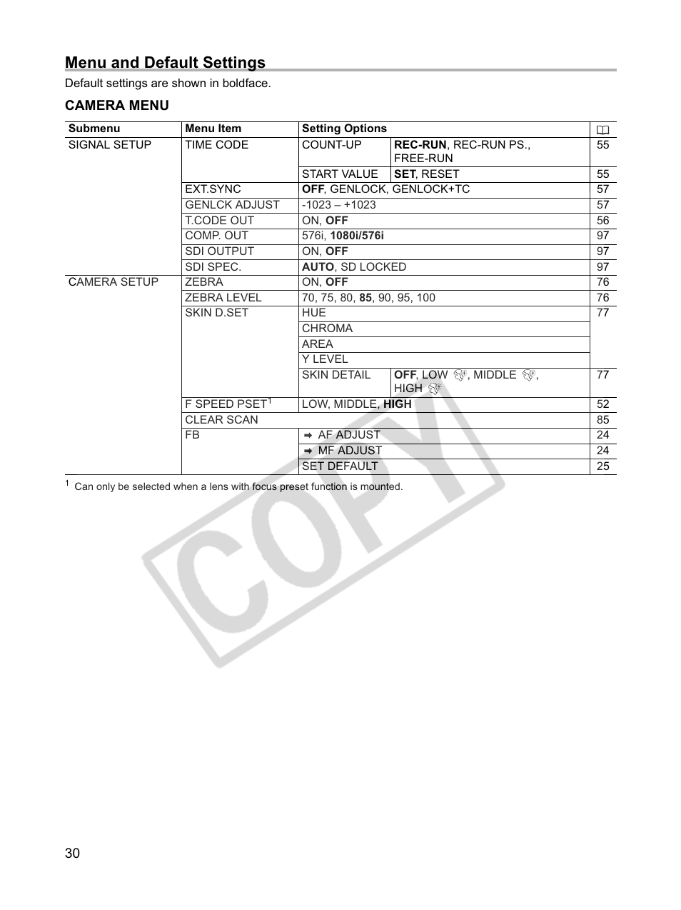 Menu and default settings, Camera menu | Canon XLH1 User Manual | Page 30 / 157