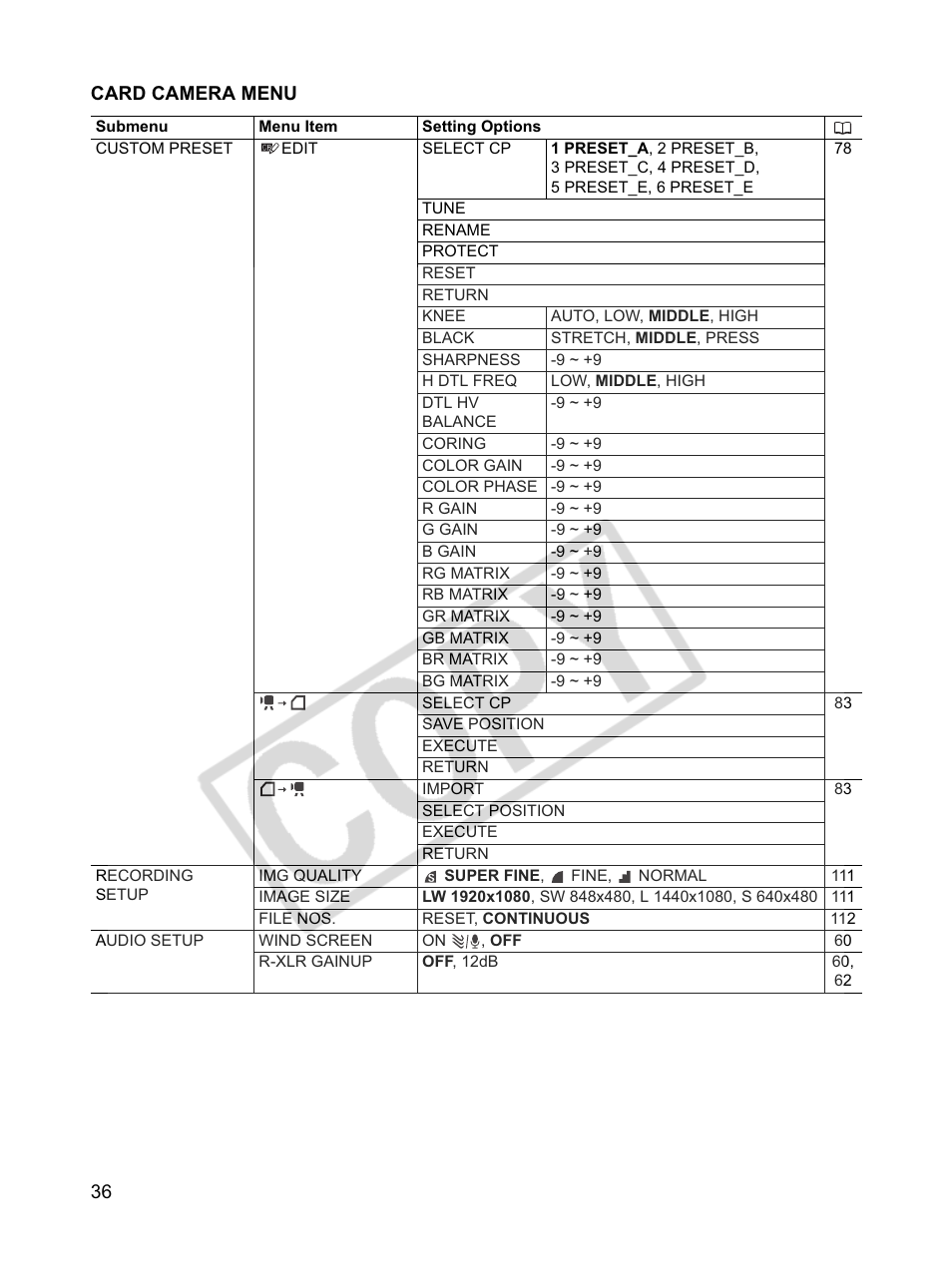 36 card camera menu | Canon XLH1 User Manual | Page 36 / 157