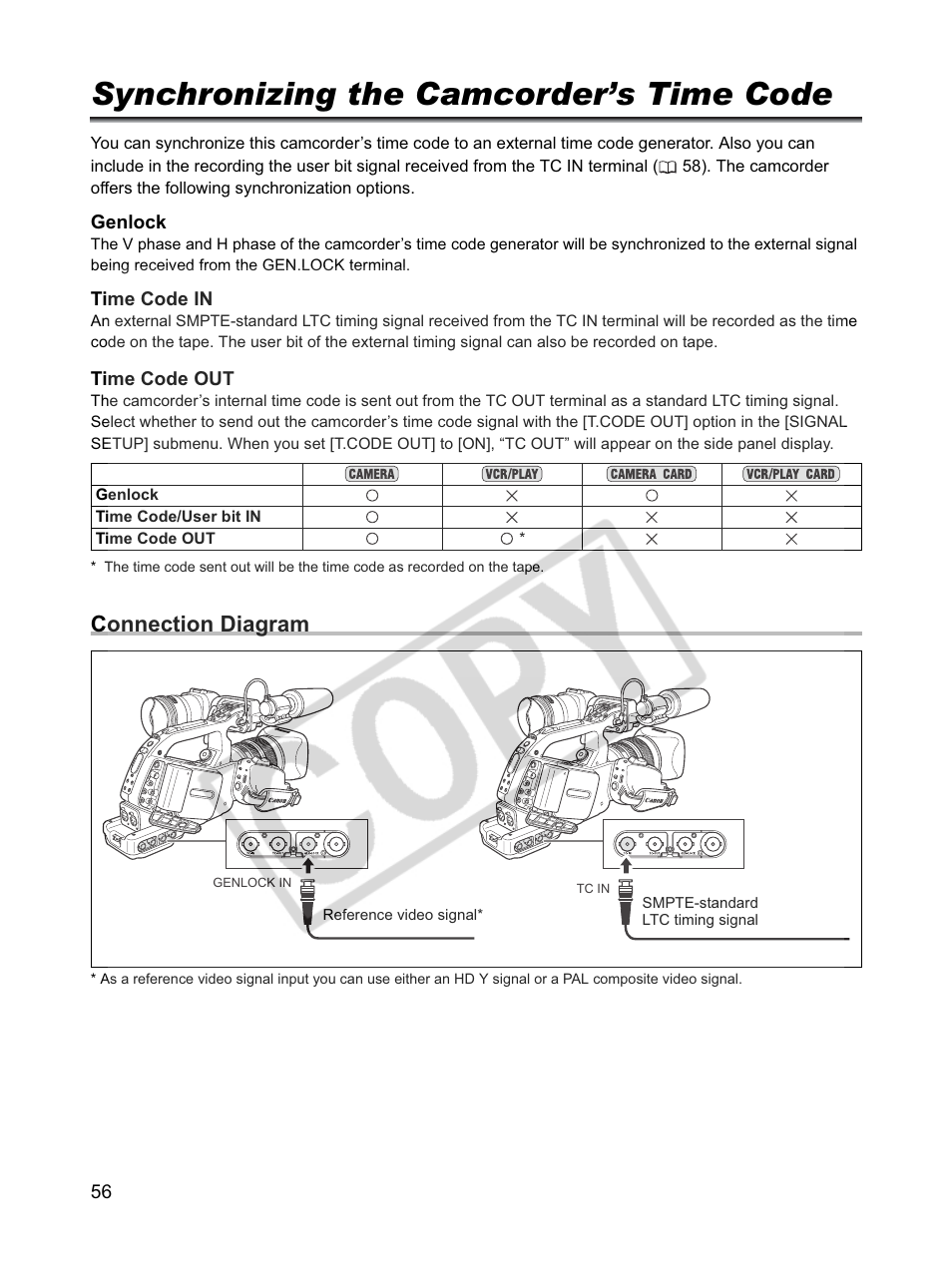 Synchronizing the camcorder’s time code, Connection diagram | Canon XLH1 User Manual | Page 56 / 157