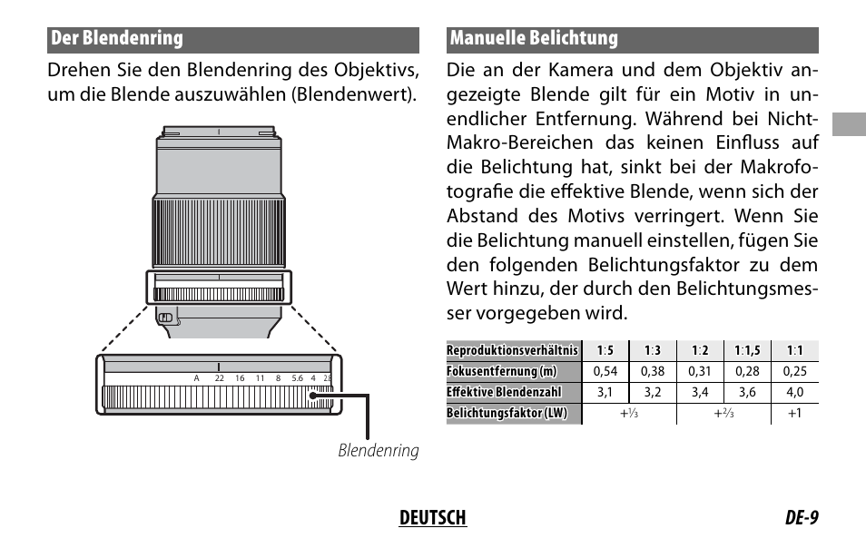 De-9 deutsch der blendenring, Manuelle belichtung, Blendenring | FujiFilm Lens Hood for XF 80mm f/2.8 R LM OIS WR Macro Lens User Manual | Page 39 / 172