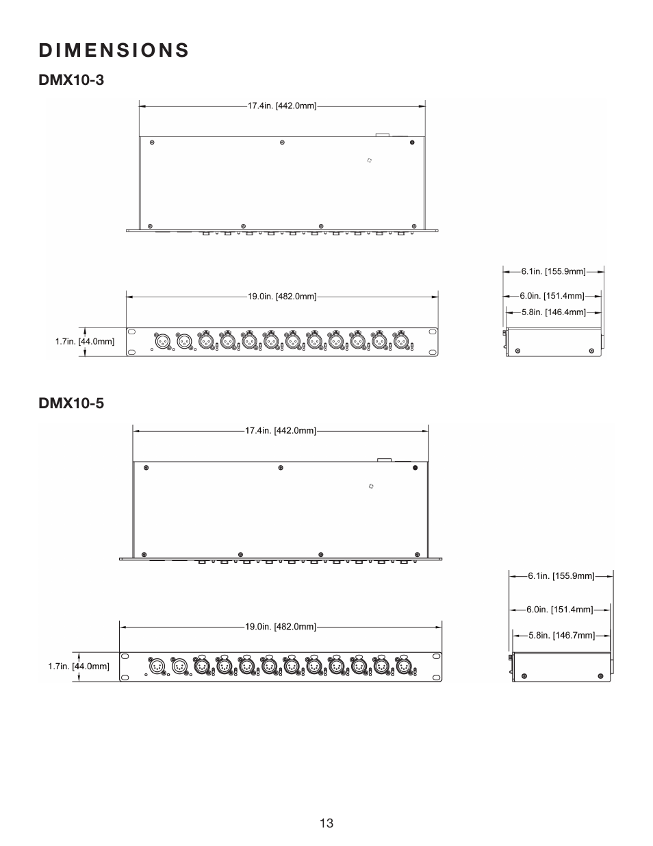 Obsidian NETRON DMX10-3 10-Port DMX Splitter with Assignable 3-Pin XLR DMX Outputs User Manual | Page 13 / 30