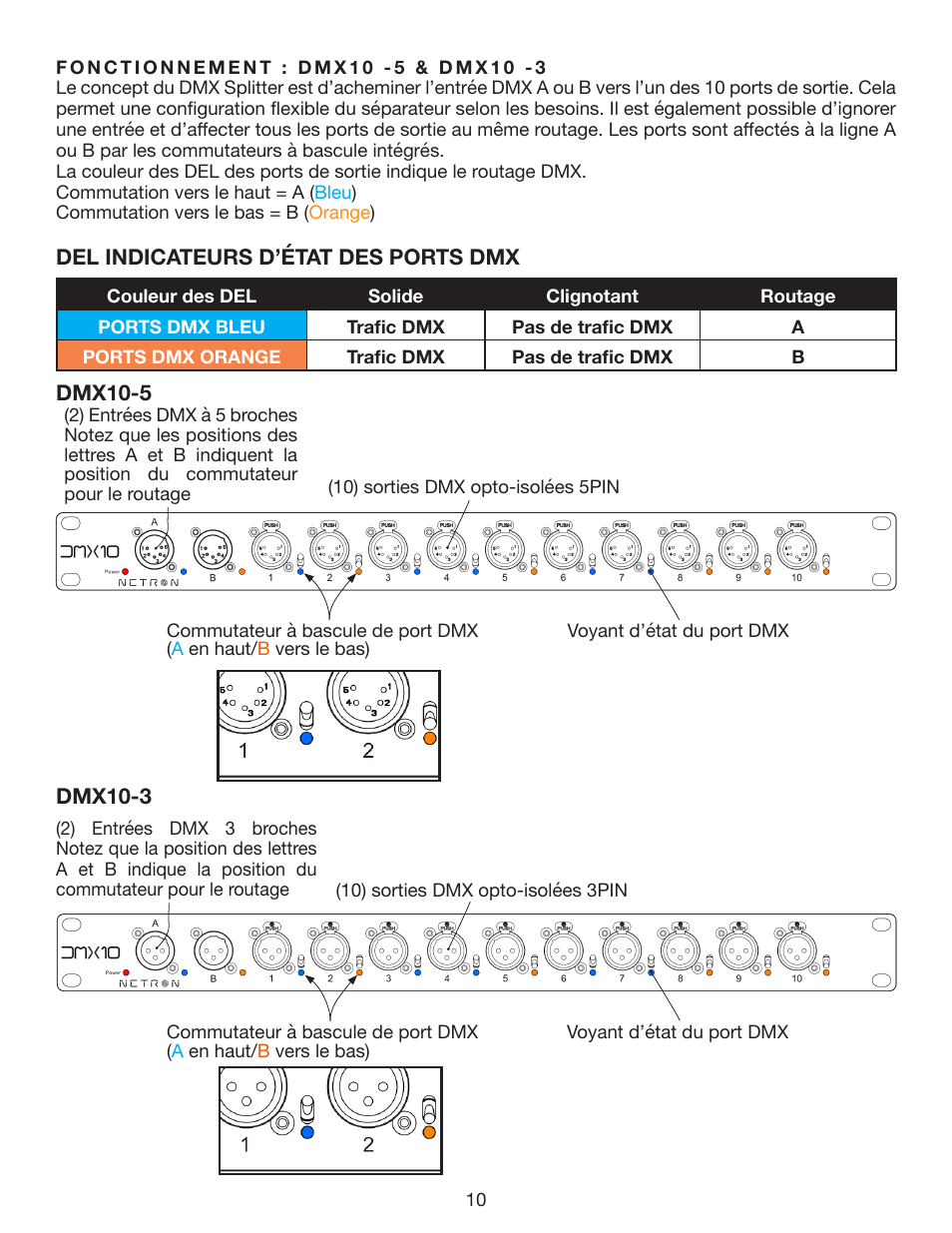 Obsidian NETRON DMX10-3 10-Port DMX Splitter with Assignable 3-Pin XLR DMX Outputs User Manual | Page 25 / 30