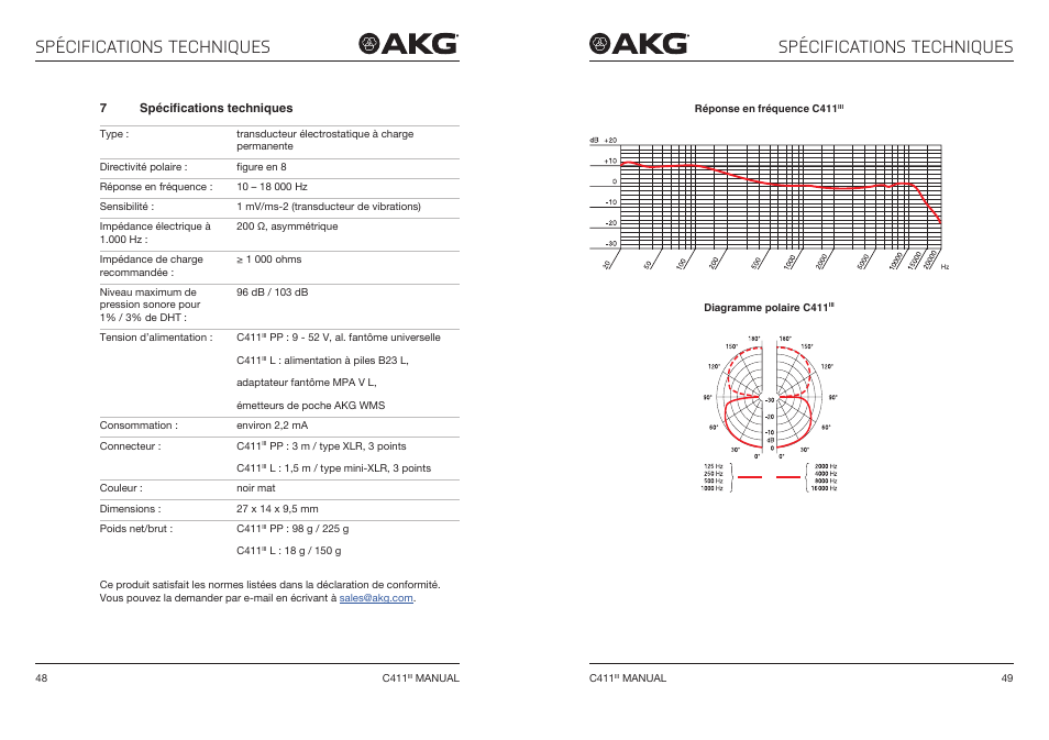 7 spécifications techniques, Spécifications techniques | Akg C411 PP Miniature Condenser Pickup Microphone to 3-Pin XLR Male Cable (10', Matte Black) User Manual | Page 25 / 33