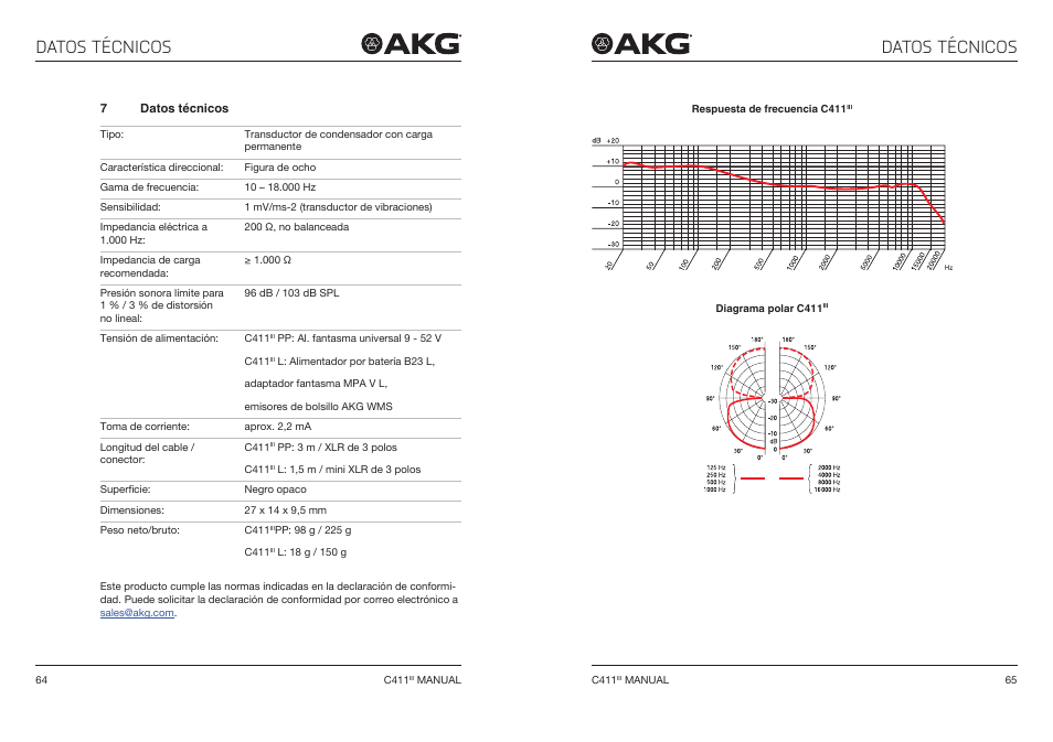 7 datos técnicos, Datos técnicos | Akg C411 PP Miniature Condenser Pickup Microphone to 3-Pin XLR Male Cable (10', Matte Black) User Manual | Page 33 / 33