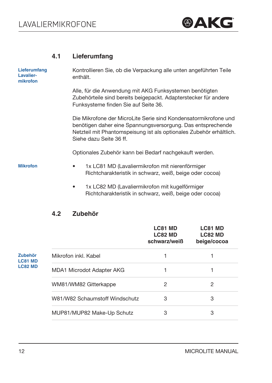 1 lieferumfang, 2 zubehör, Lavaliermikrofone | Akg LC81 MD Reference Lightweight Cardioid Lavalier Microphone (Black) User Manual | Page 12 / 208