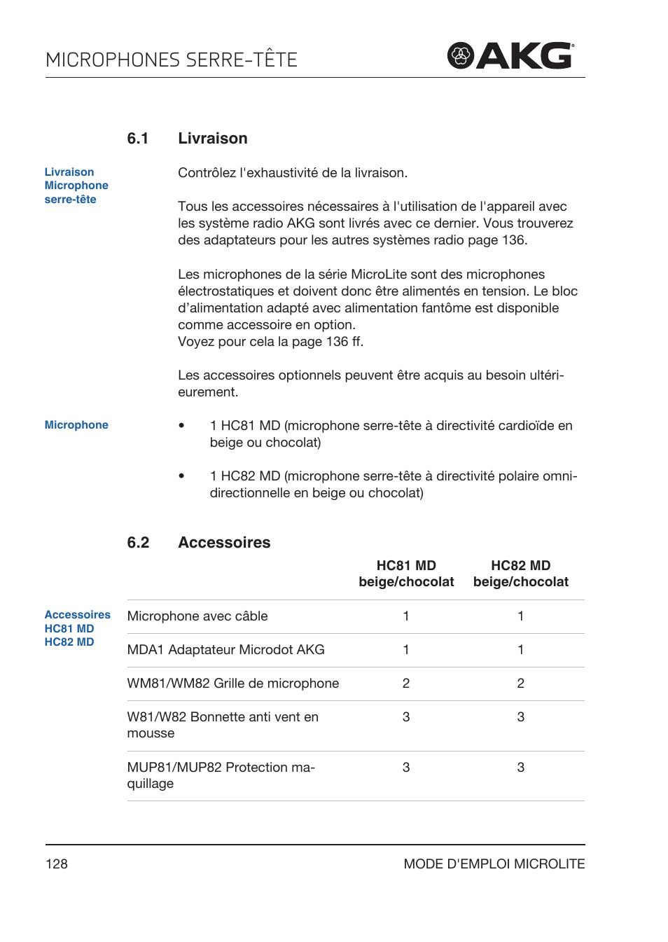 1 livraison, 2 accessoires, Livraison | Microphones serre-tête | Akg LC81 MD Reference Lightweight Cardioid Lavalier Microphone (Black) User Manual | Page 128 / 208