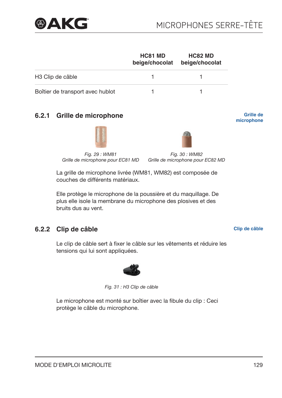 1 grille de microphone, 2 clip de câble, Grille de microphone | Clip de câble, Microphones serre-tête | Akg LC81 MD Reference Lightweight Cardioid Lavalier Microphone (Black) User Manual | Page 129 / 208