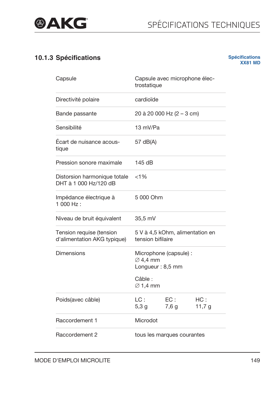 3 spécifications, Spécifications, Spécifications techniques | Akg LC81 MD Reference Lightweight Cardioid Lavalier Microphone (Black) User Manual | Page 149 / 208