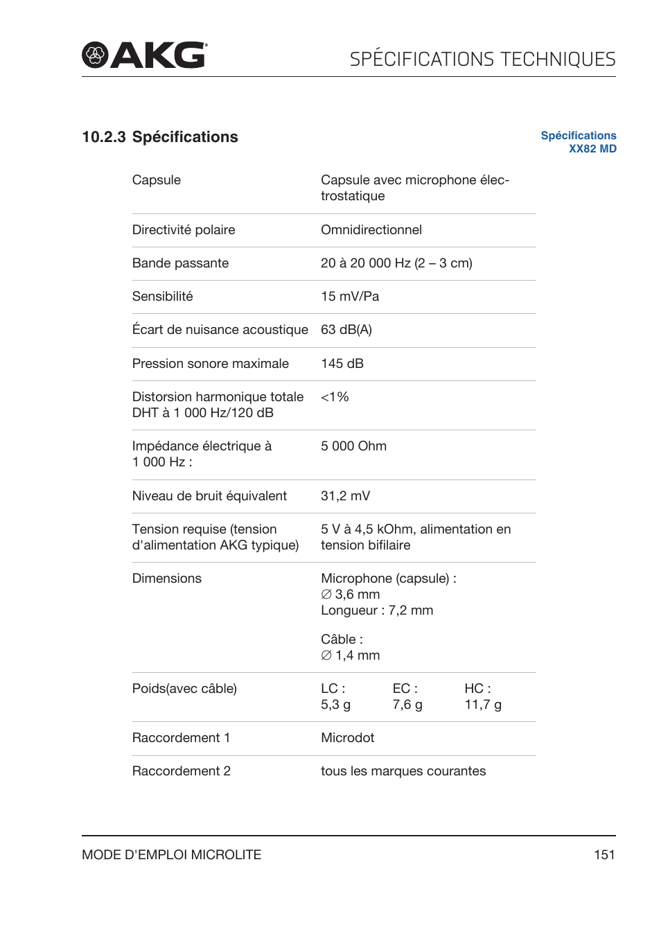 3 spécifications, Spécifications, Spécifications techniques | Akg LC81 MD Reference Lightweight Cardioid Lavalier Microphone (Black) User Manual | Page 151 / 208