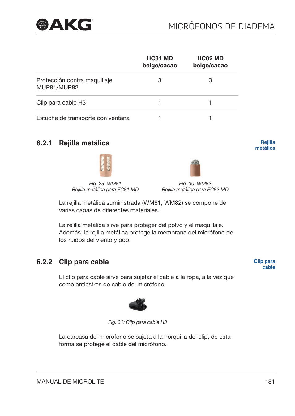 1 rejilla metálica, 2 clip para cable, Rejilla metálica | Clip para cable, Micrófonos de diadema | Akg LC81 MD Reference Lightweight Cardioid Lavalier Microphone (Black) User Manual | Page 181 / 208