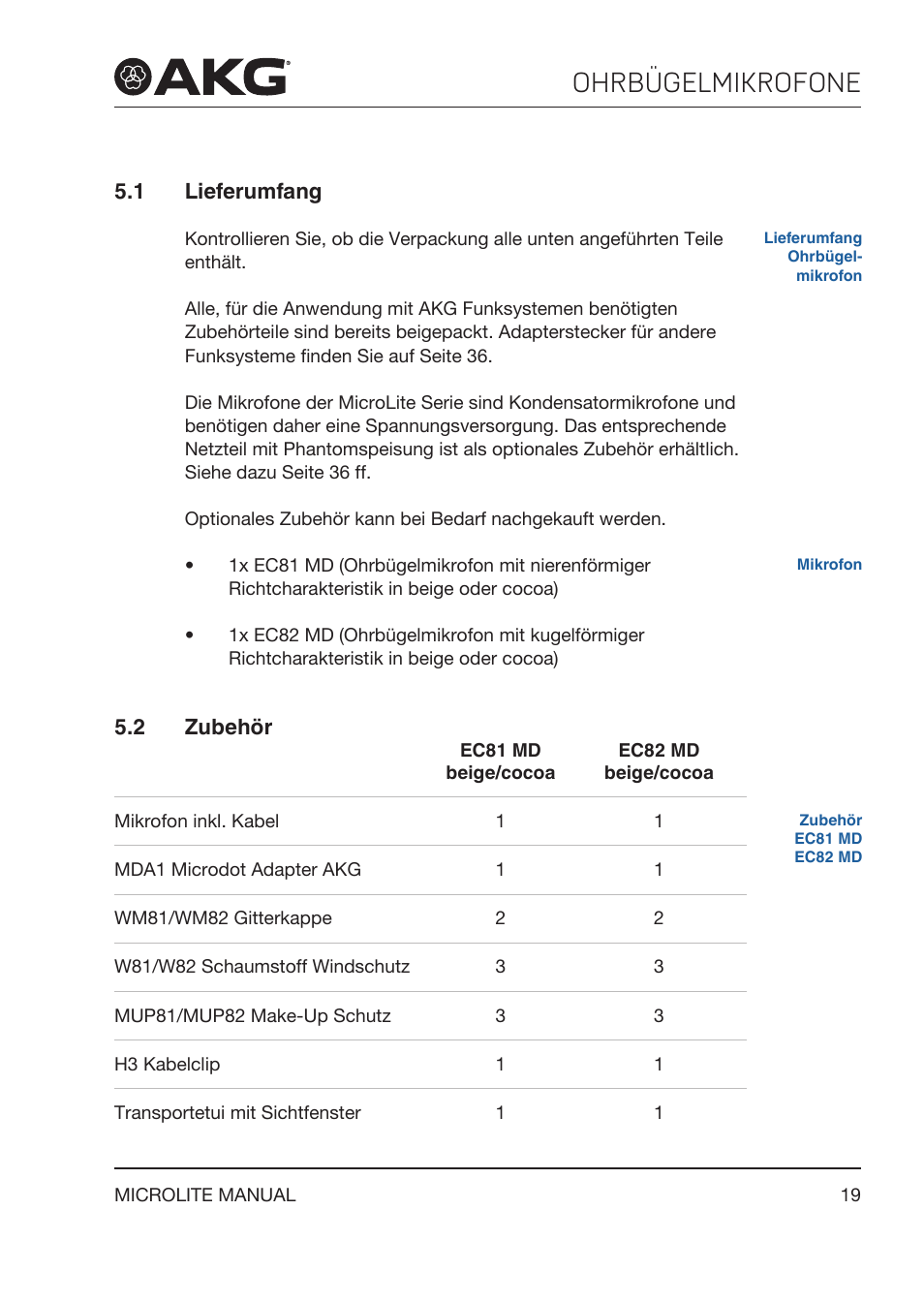 1 lieferumfang, 2 zubehör, Ohrbügelmikrofone | Akg LC81 MD Reference Lightweight Cardioid Lavalier Microphone (Black) User Manual | Page 19 / 208