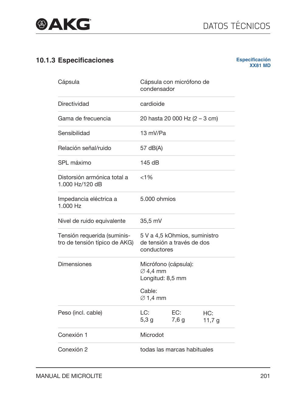 3 especificaciones, Especificaciones, Datos técnicos | Akg LC81 MD Reference Lightweight Cardioid Lavalier Microphone (Black) User Manual | Page 201 / 208