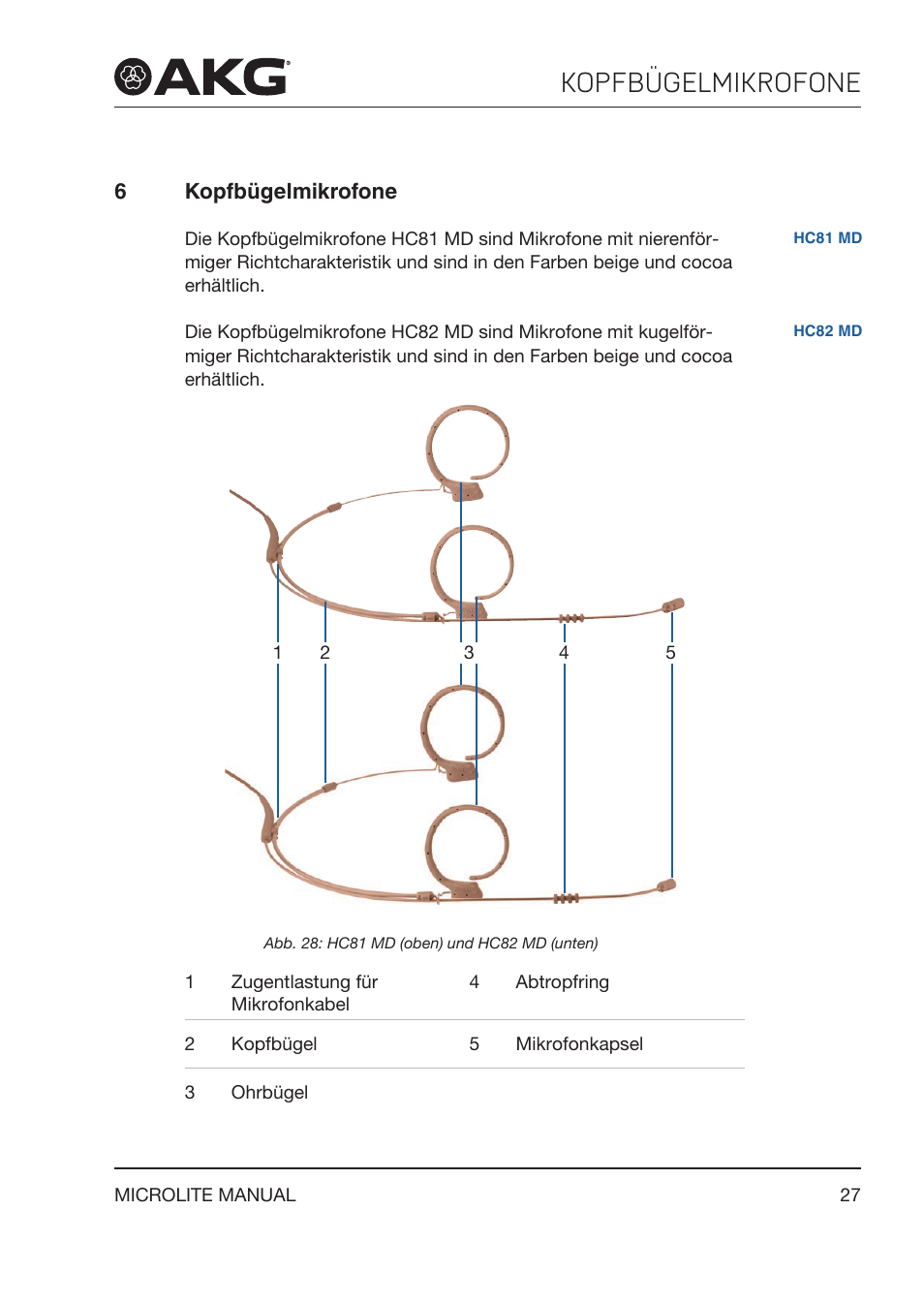 6 kopfbügelmikrofone, Kopfbügelmikrofone | Akg LC81 MD Reference Lightweight Cardioid Lavalier Microphone (Black) User Manual | Page 27 / 208