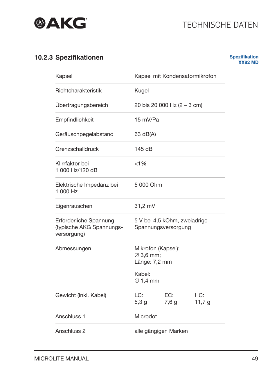 3 spezifikationen, Spezifikationen, Technische daten | Akg LC81 MD Reference Lightweight Cardioid Lavalier Microphone (Black) User Manual | Page 49 / 208