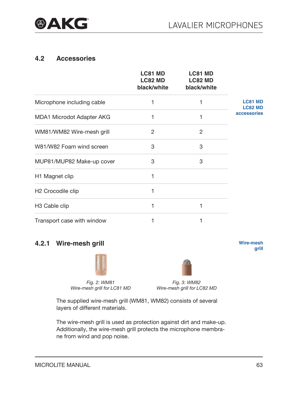 2 accessories, 1 wire-mesh grill, Wire‑mesh grill | Lavalier microphones | Akg LC81 MD Reference Lightweight Cardioid Lavalier Microphone (Black) User Manual | Page 63 / 208