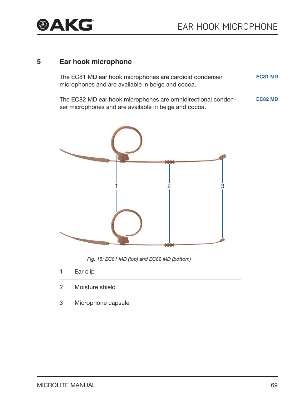 5 ear hook microphone, Ear hook microphone | Akg LC81 MD Reference Lightweight Cardioid Lavalier Microphone (Black) User Manual | Page 69 / 208