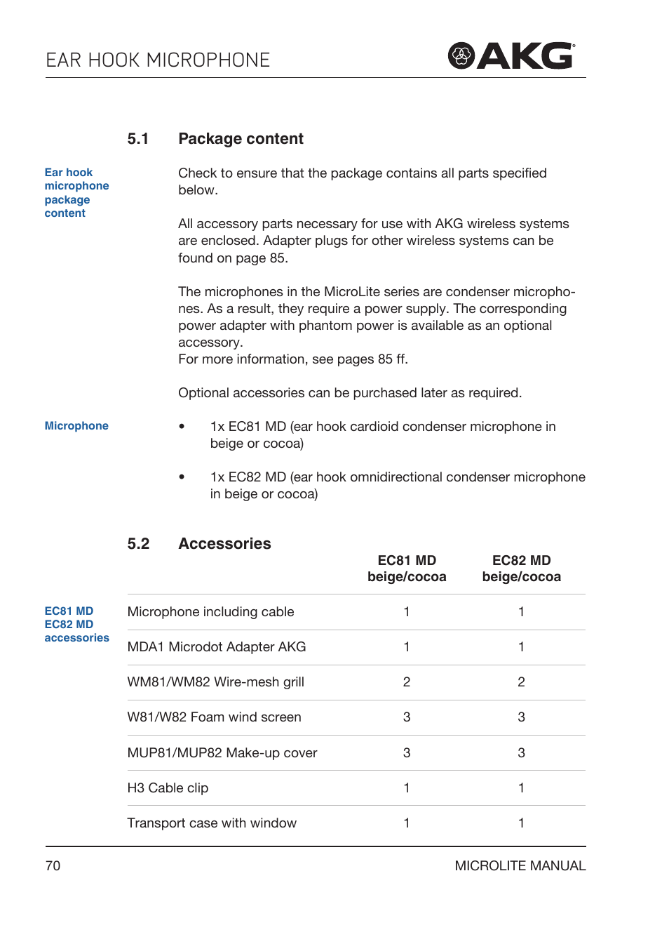 1 package content, 2 accessories, Package content | Ear hook microphone | Akg LC81 MD Reference Lightweight Cardioid Lavalier Microphone (Black) User Manual | Page 70 / 208