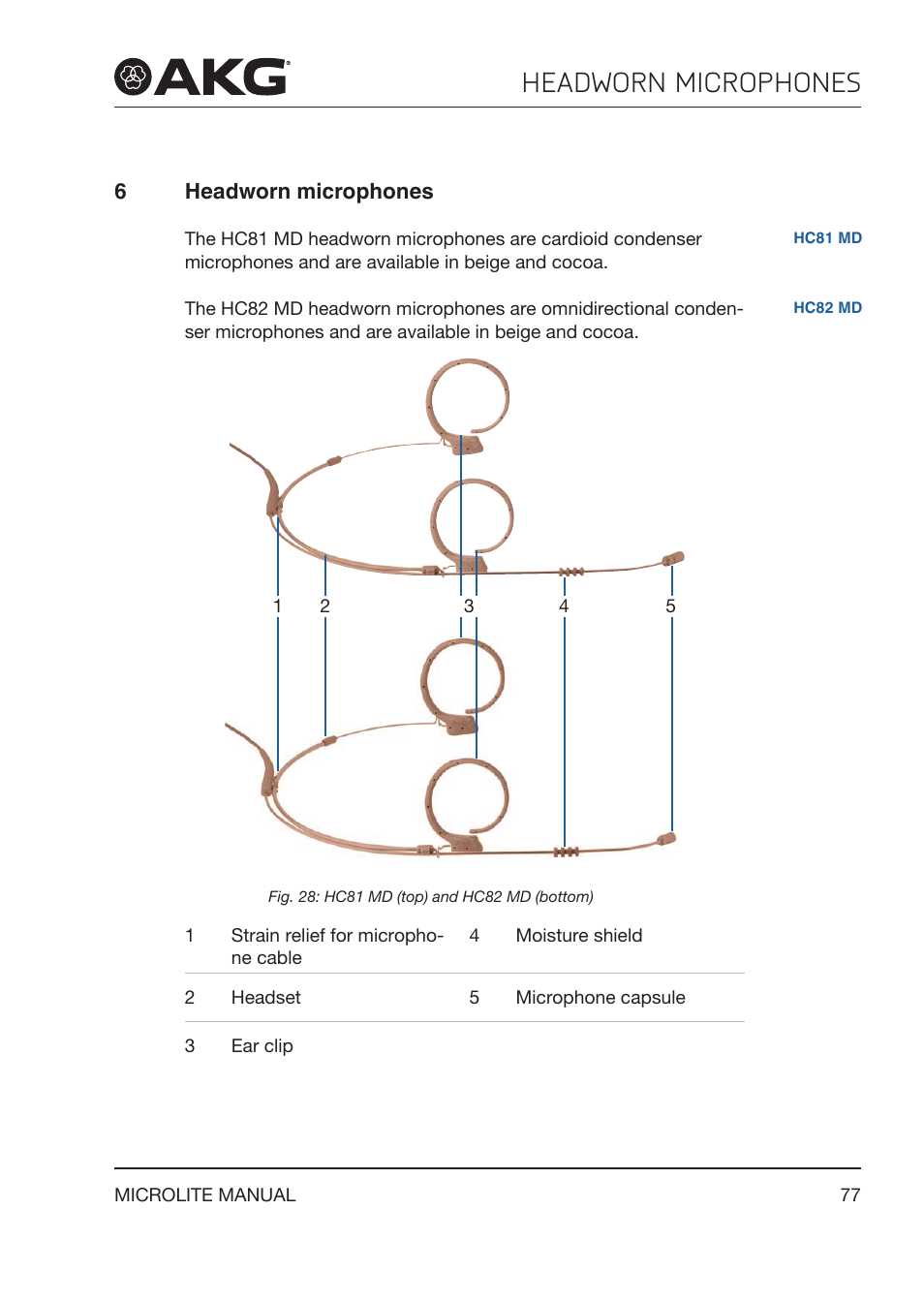 6 headworn microphones, Headworn microphones | Akg LC81 MD Reference Lightweight Cardioid Lavalier Microphone (Black) User Manual | Page 77 / 208