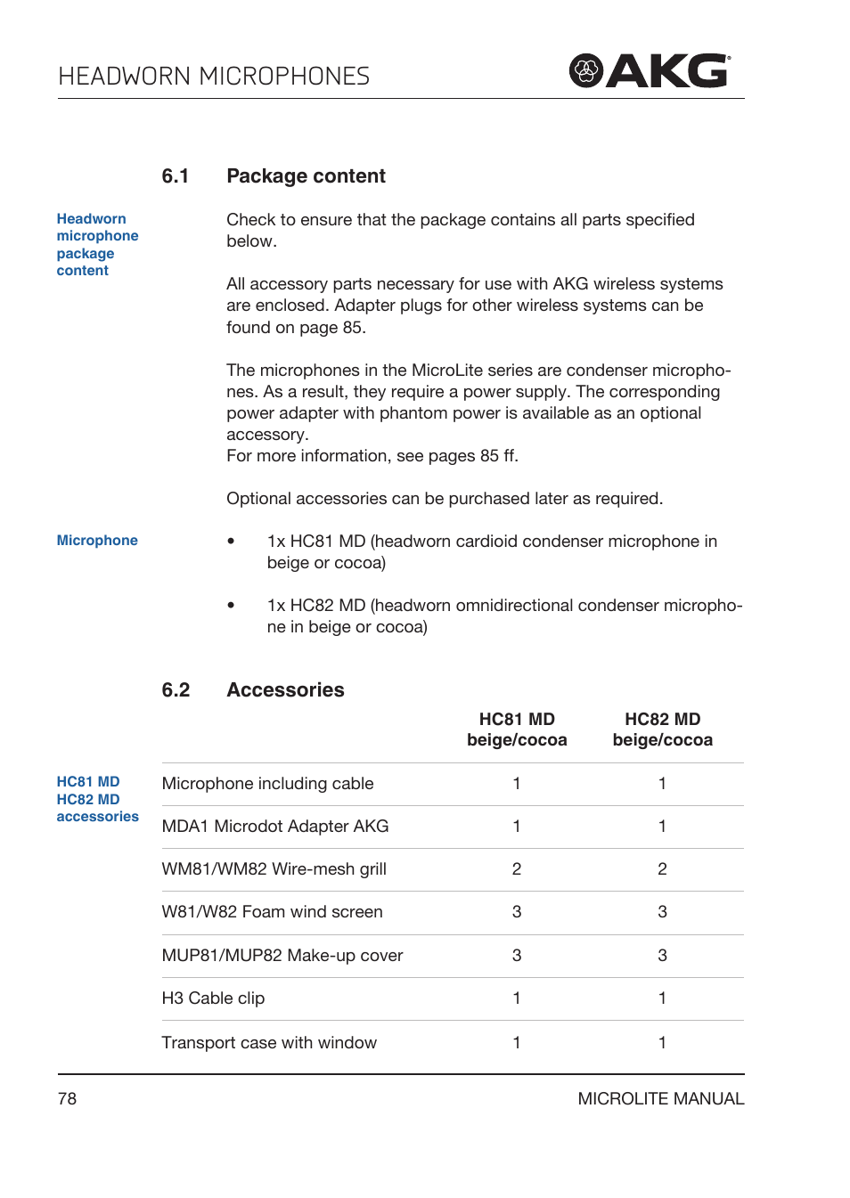 1 package content, 2 accessories, Package content | Headworn microphones | Akg LC81 MD Reference Lightweight Cardioid Lavalier Microphone (Black) User Manual | Page 78 / 208
