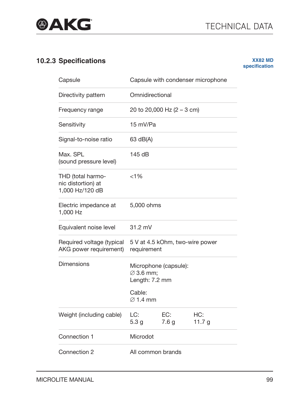 3 specifications, Specifications, Technical data | Akg LC81 MD Reference Lightweight Cardioid Lavalier Microphone (Black) User Manual | Page 99 / 208