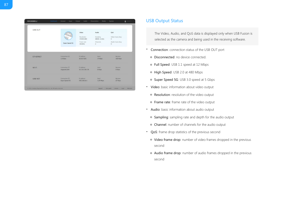 Usb output status | Magewell USB Fusion HDMI & USB Video Capture Device User Manual | Page 87 / 166
