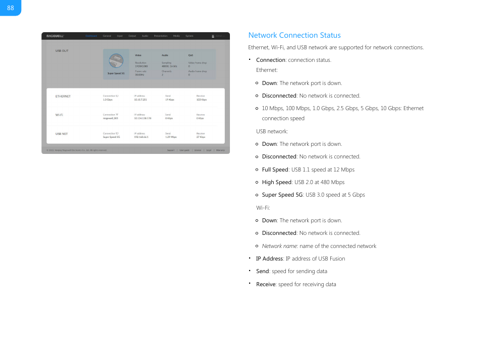 Network connection status | Magewell USB Fusion HDMI & USB Video Capture Device User Manual | Page 88 / 166