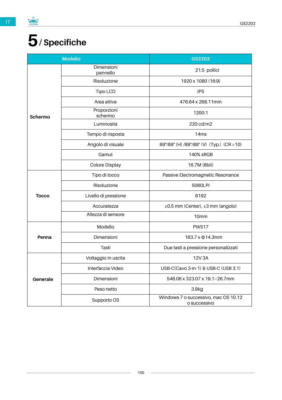 5 / specifiche, Specifiche | Huion Kamvas 22 Plus Pen Display User Manual | Page 100 / 125