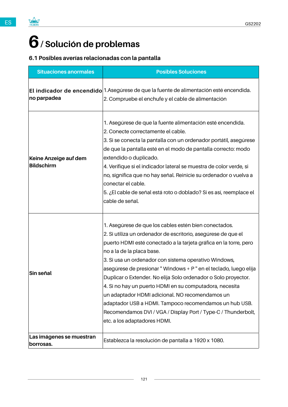 6 / solución de problemas, Solución de problemas | Huion Kamvas 22 Plus Pen Display User Manual | Page 121 / 125