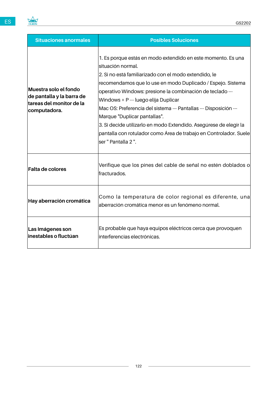Huion Kamvas 22 Plus Pen Display User Manual | Page 122 / 125