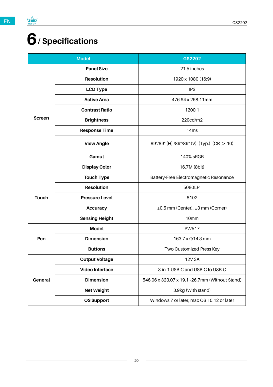 Specifications, 6 / specifications | Huion Kamvas 22 Plus Pen Display User Manual | Page 20 / 125