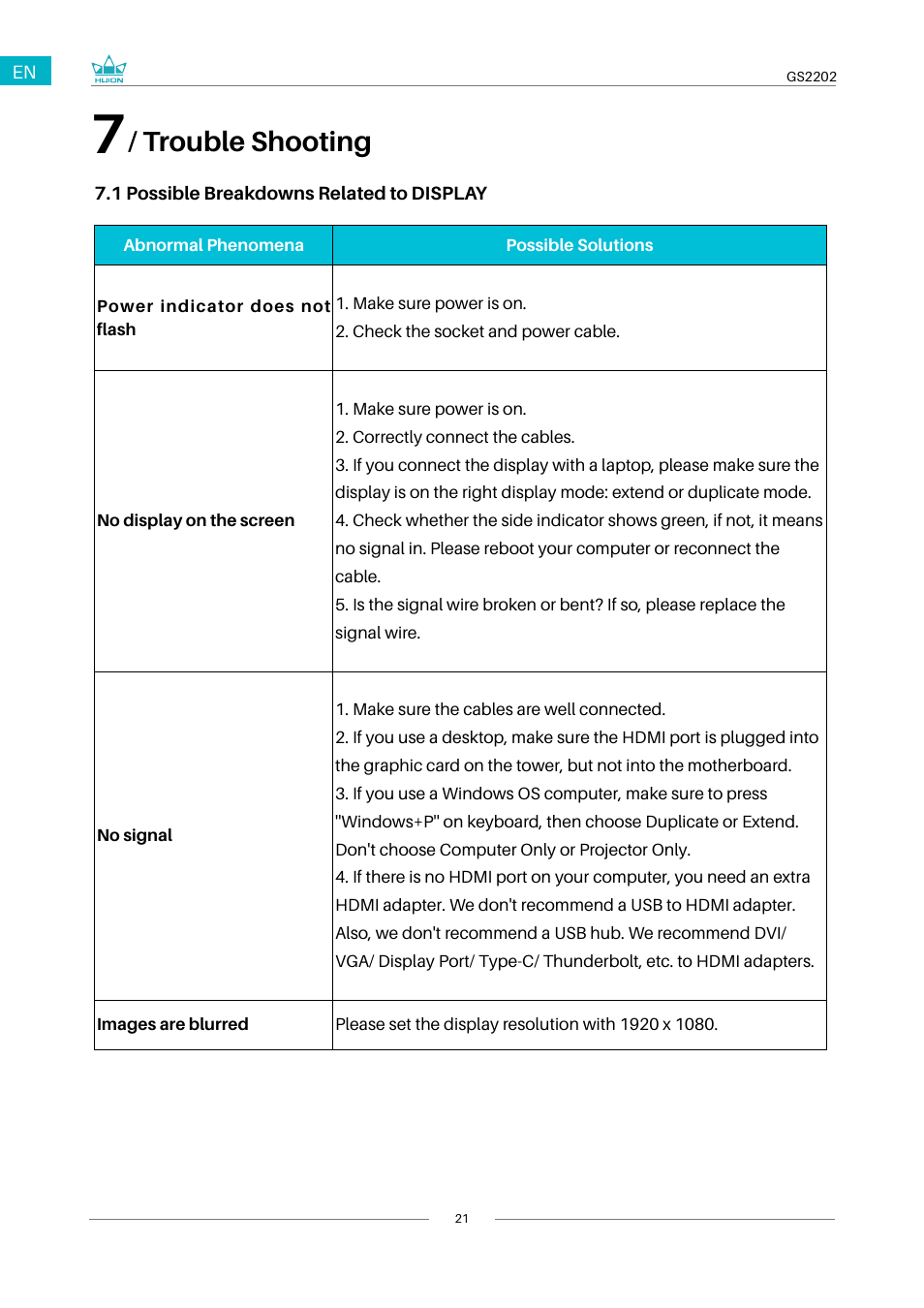 Trouble shooting, 7 / trouble shooting | Huion Kamvas 22 Plus Pen Display User Manual | Page 21 / 125