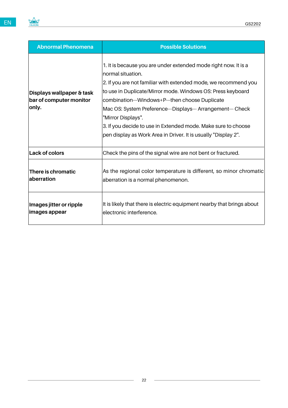 Huion Kamvas 22 Plus Pen Display User Manual | Page 22 / 125