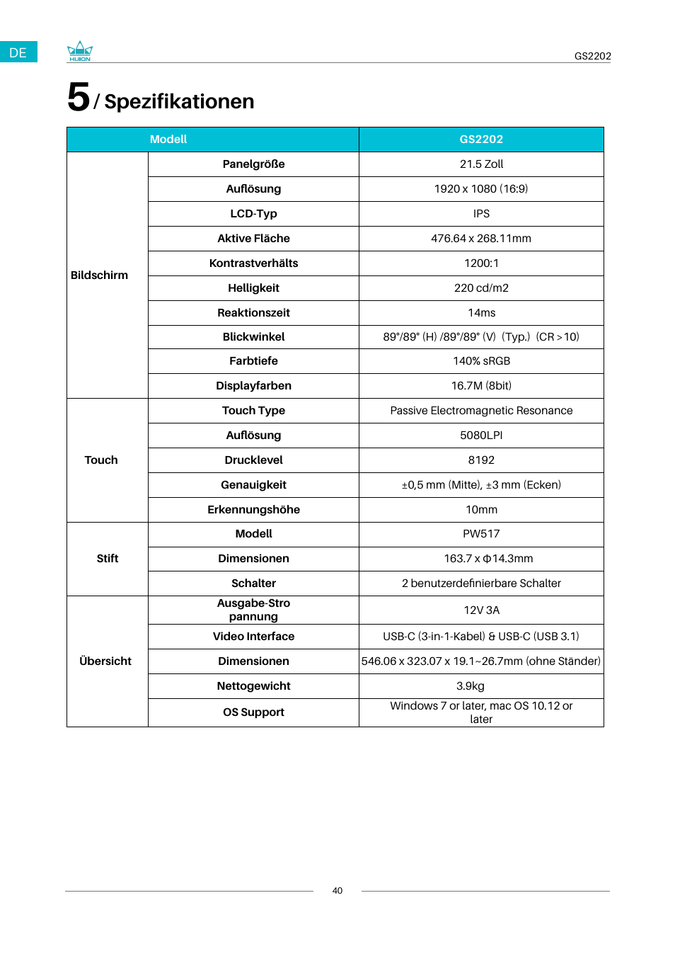 5 / spezifikationen, Spezifikationen | Huion Kamvas 22 Plus Pen Display User Manual | Page 40 / 125