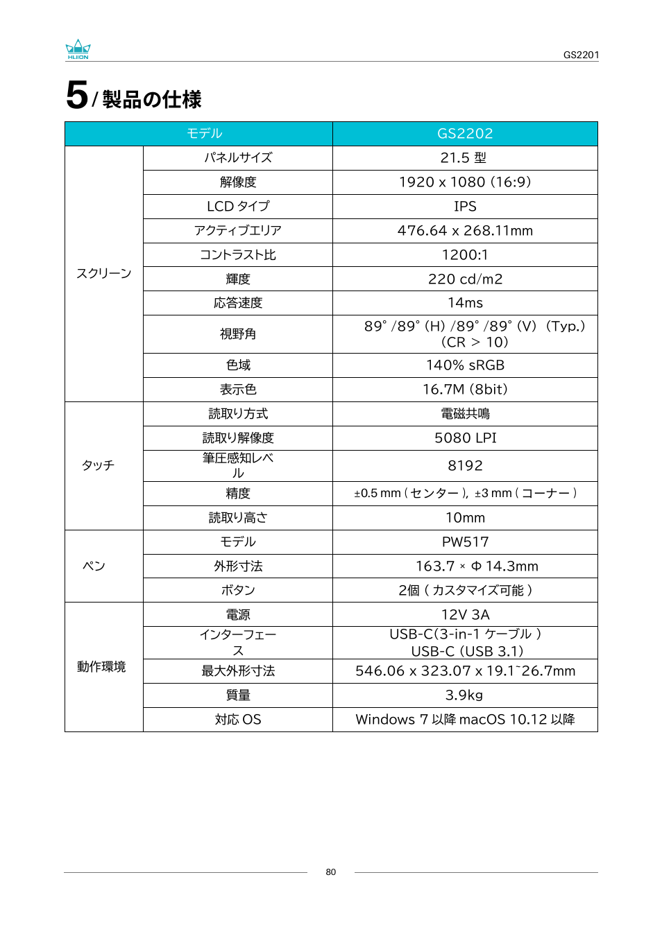 Goback, 製品の仕様 | Huion Kamvas 22 Plus Pen Display User Manual | Page 80 / 125