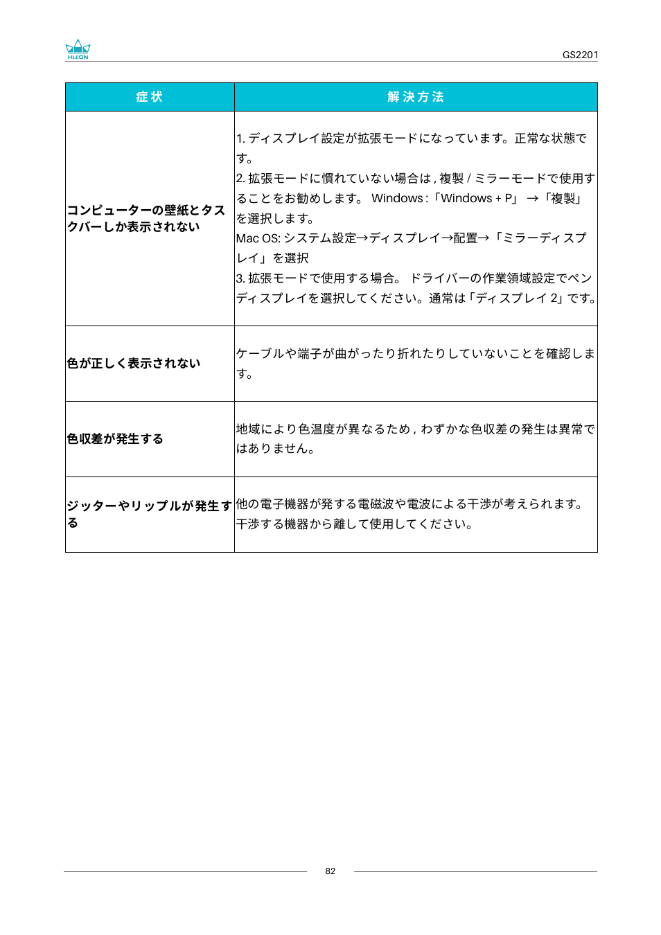 Huion Kamvas 22 Plus Pen Display User Manual | Page 82 / 125