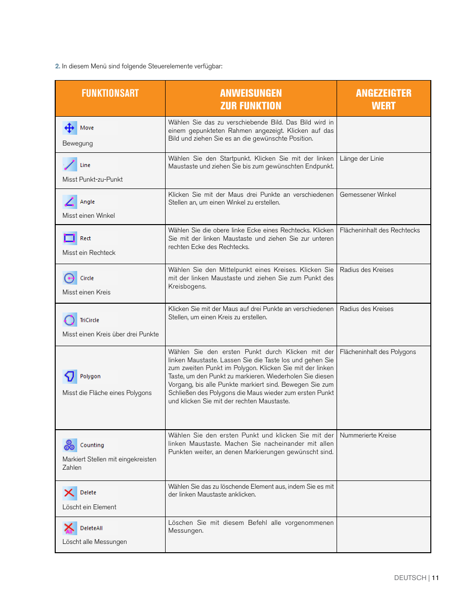 Celestron 2MP Digital Microscope Imager User Manual | Page 45 / 85