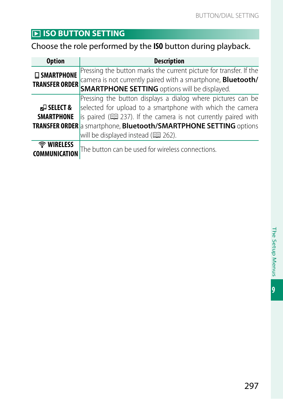 Iso button setting | FujiFilm X-S20 Mirrorless Camera with 18-55mm Lens (Black) User Manual | Page 323 / 424