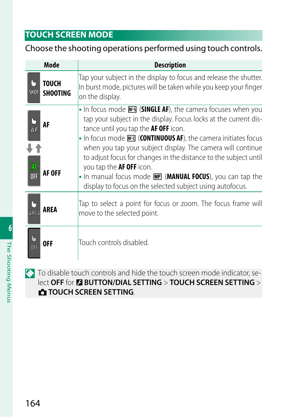Touch screen mode | FujiFilm X-H2 Mirrorless Camera User Manual | Page 188 / 404