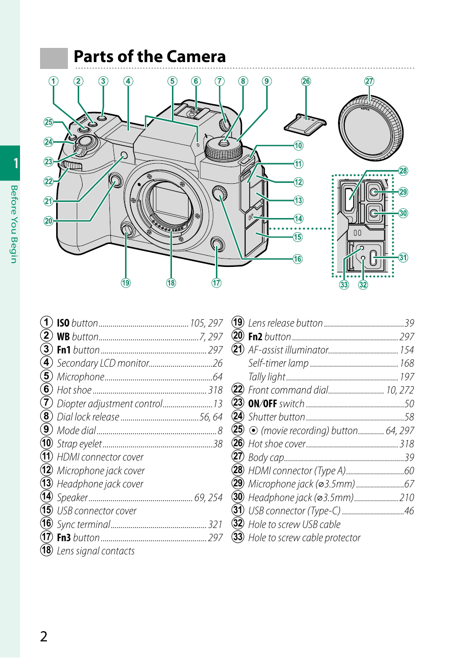Parts of the camera | FujiFilm X-H2 Mirrorless Camera User Manual | Page 26 / 404