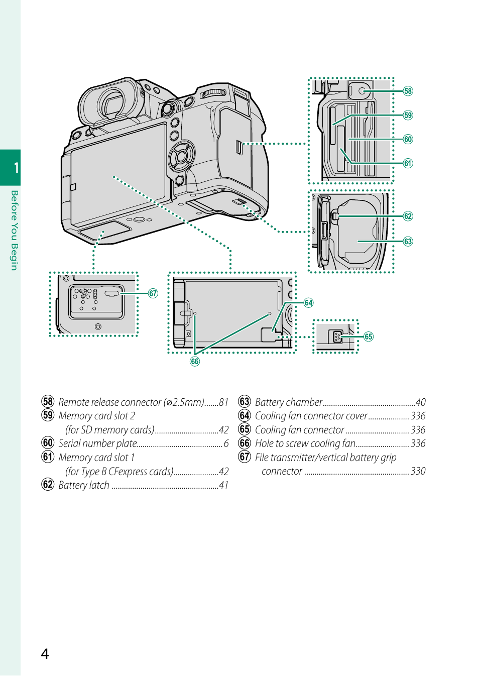 FujiFilm X-H2 Mirrorless Camera User Manual | Page 28 / 404