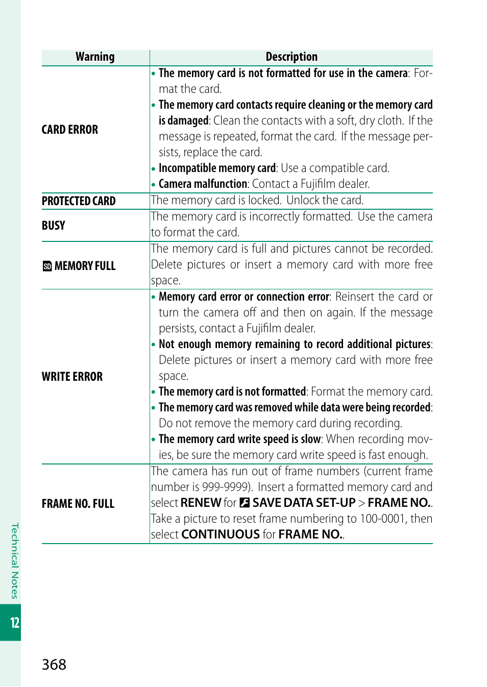 FujiFilm X-H2 Mirrorless Camera User Manual | Page 392 / 404