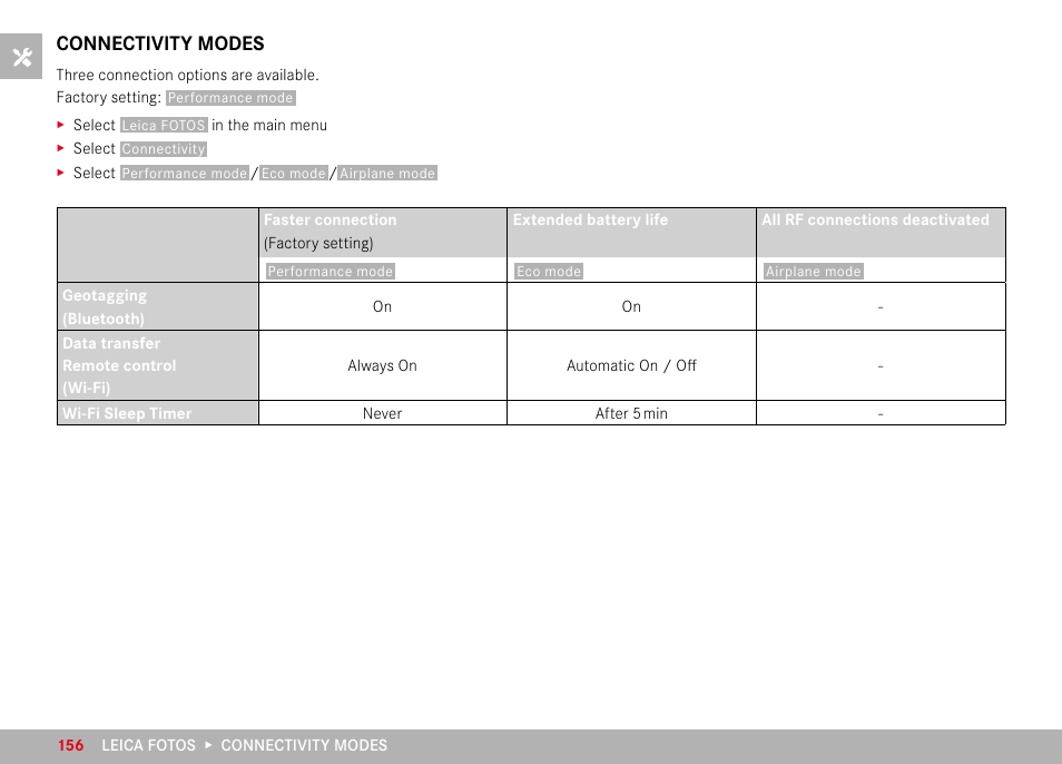 Connectivity modes | LEICA M11 Monochrom Rangefinder Camera User Manual | Page 156 / 185