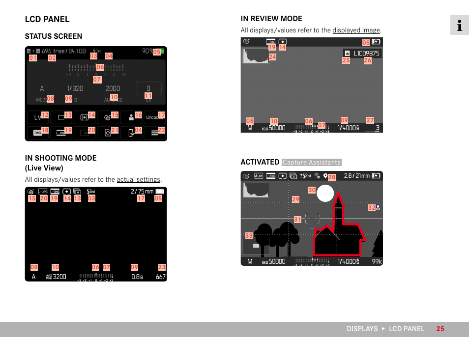 Lcd panel | LEICA M11 Monochrom Rangefinder Camera User Manual | Page 25 / 185