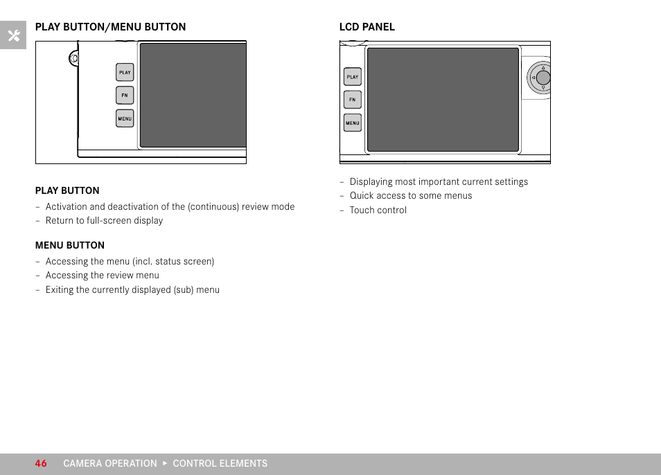 Play button/menu button, Lcd panel, Play button/menu button lcd panel | LEICA M11 Monochrom Rangefinder Camera User Manual | Page 46 / 185